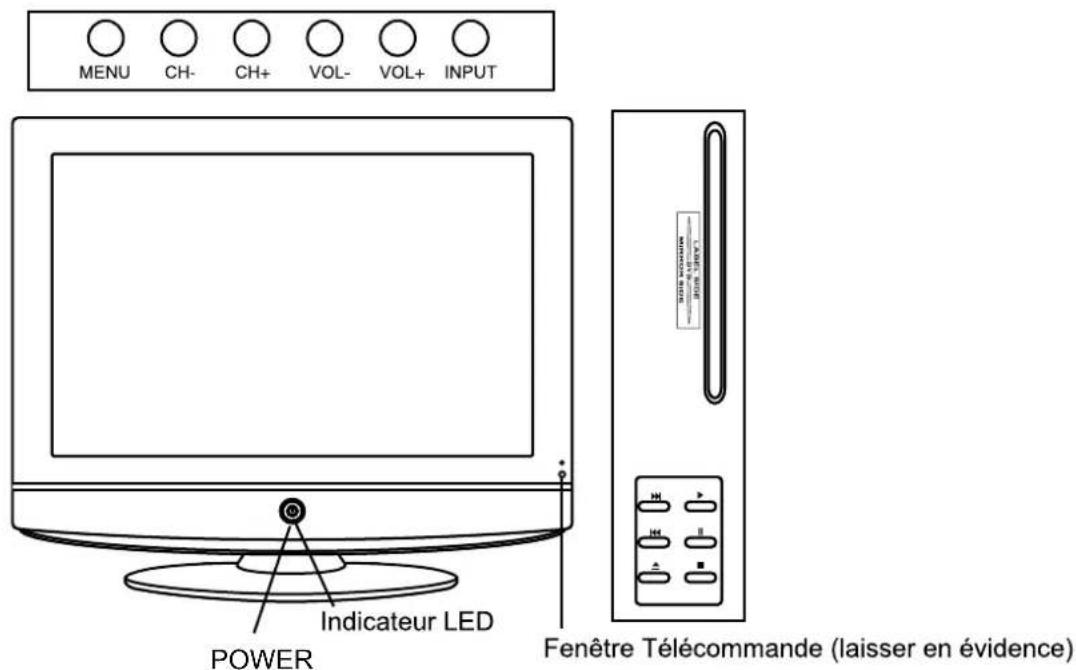 LENCO DVT2421 - Vue de face - 1