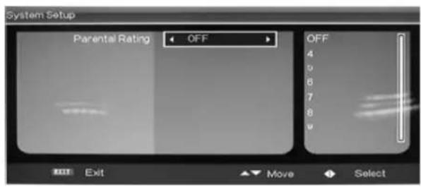 LENCO DVT228 - d. ÉVALUATION - 2
