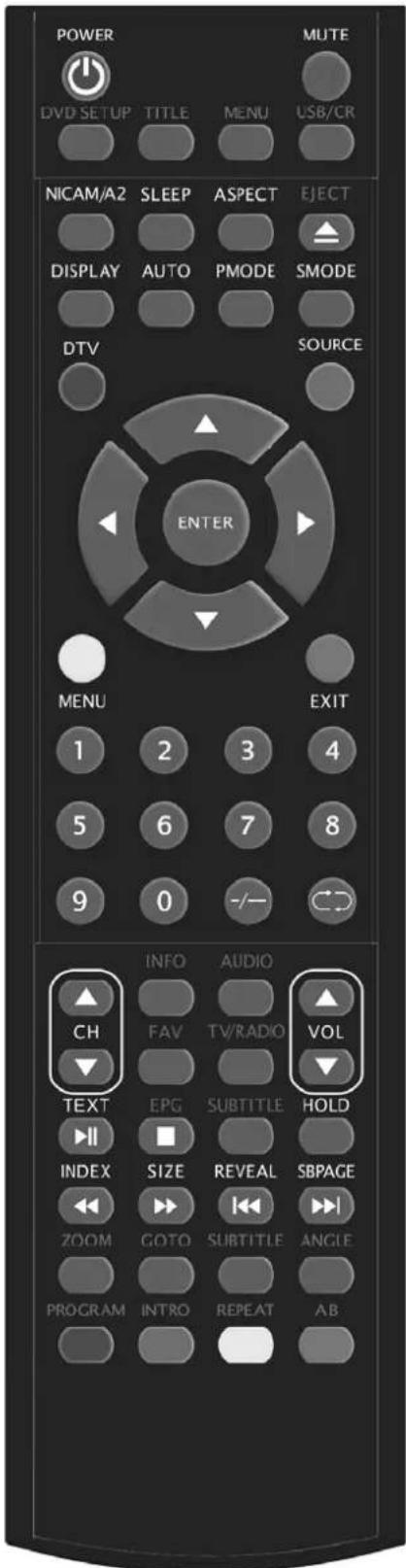 LENCO DVT228 - Télécommande - 2