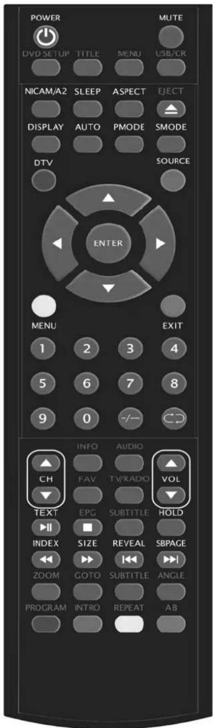 LENCO DVT228 - Remote control - 3