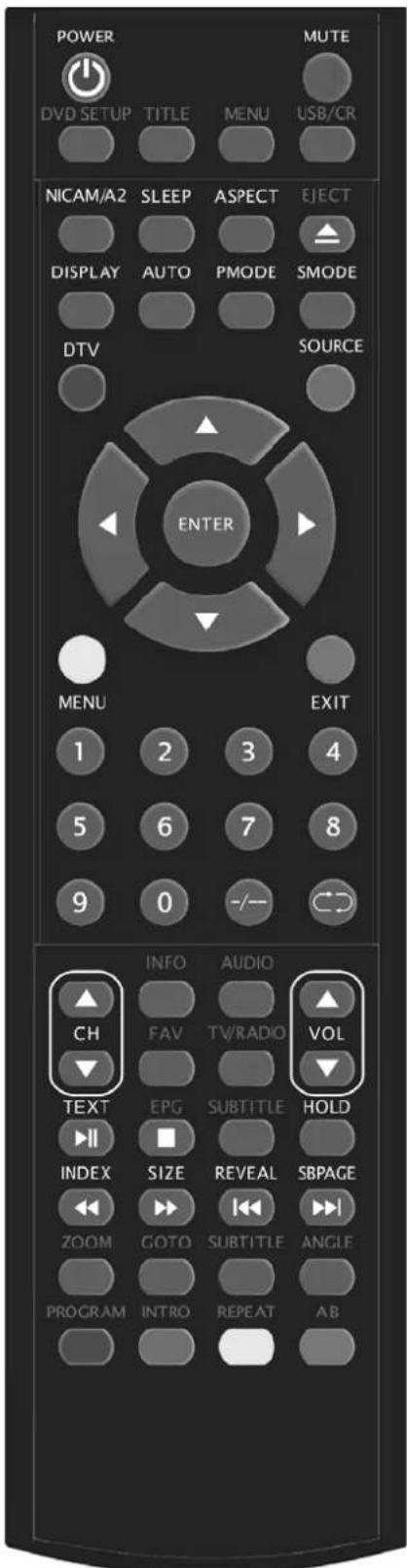 LENCO DVT228 - Télécommande - 3
