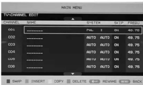 LENCO DVT228 - Press "▲/▼" button to select "CHANNEL EDIT" and press the "ENTER" button to enter. - 1