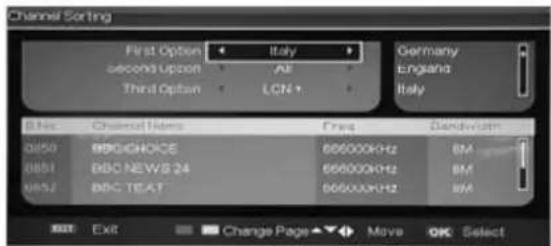 LENCO DVT228 - e. DEL RADIO CH. - 3