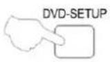 LENCO DVT228 - On Screen Display (OSD) Language: - 4