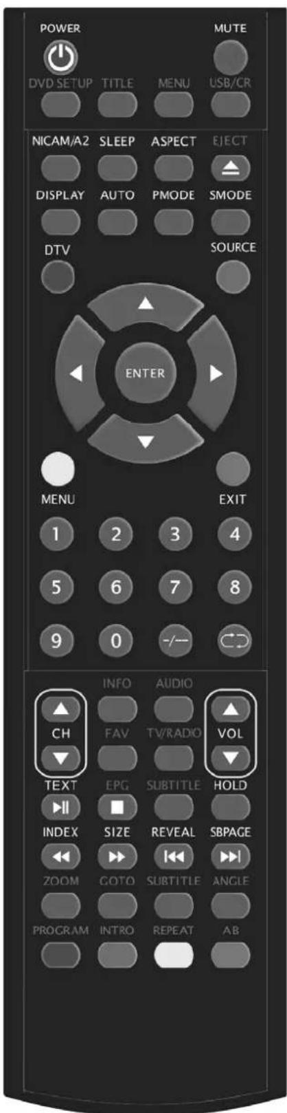 LENCO DVT228 - Télécommande - 1