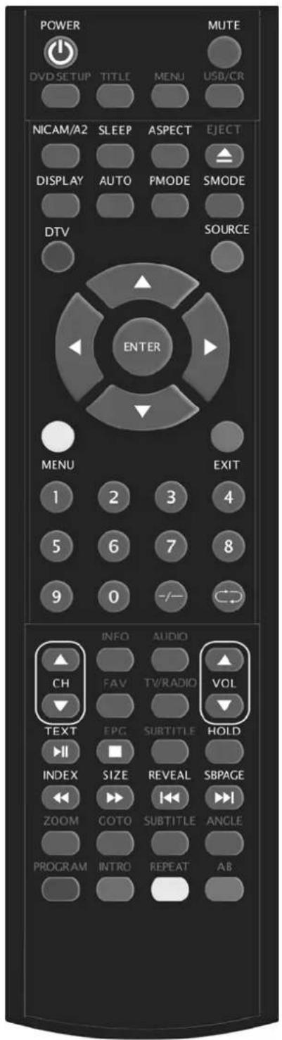 LENCO DVT228 - Mando a distancia - 1
