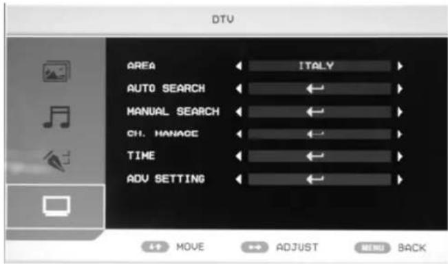 LENCO DVT228 - a. CH.ORGN - 1