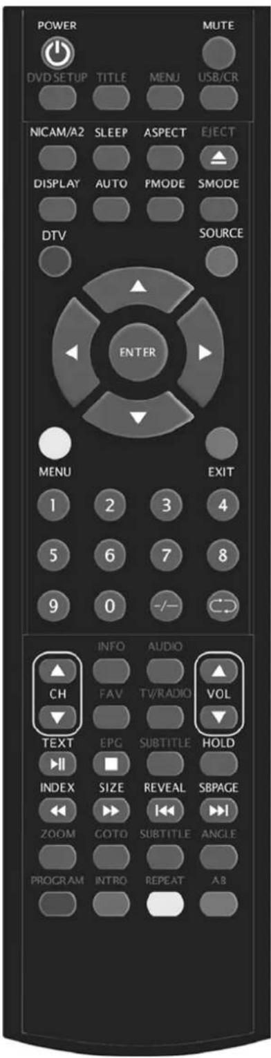 LENCO DVT228 - Afstandsbediening - 4
