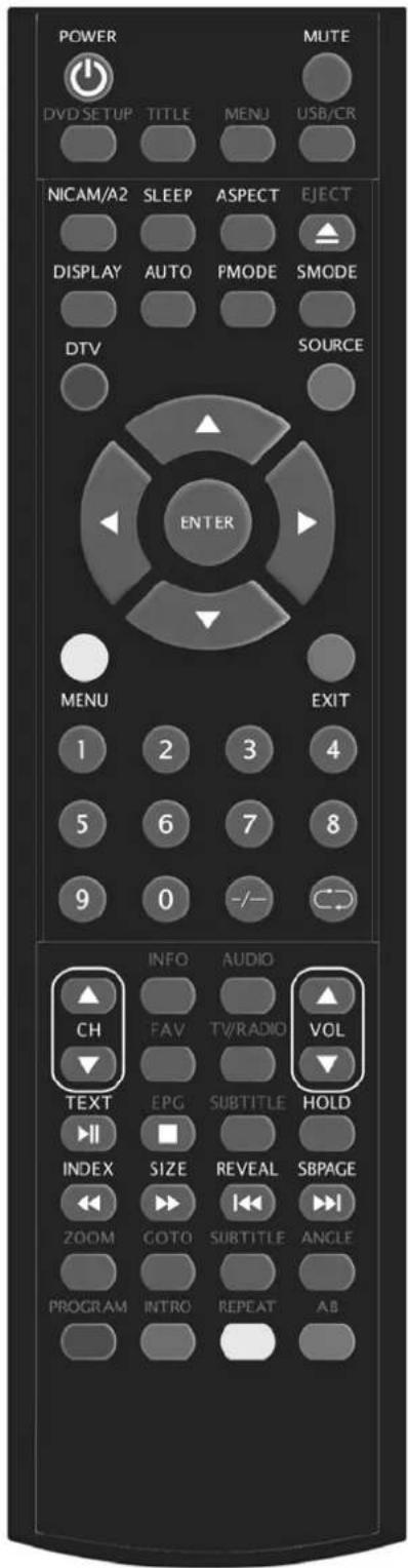 LENCO DVT228 - Remote control - 1