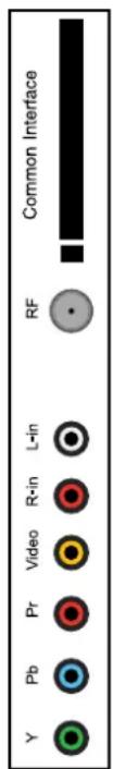 LENCO DVT2254 - Cordon VGA - 2