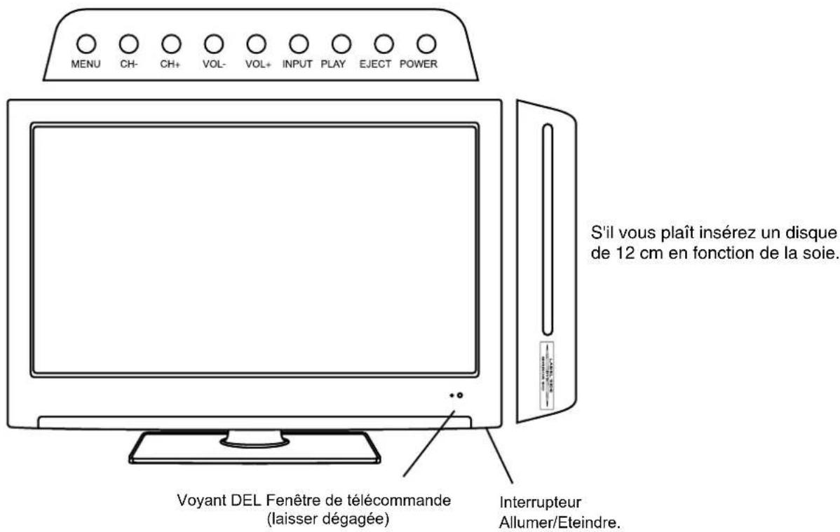 LENCO DVT2254 - Où installer l'unité - 1