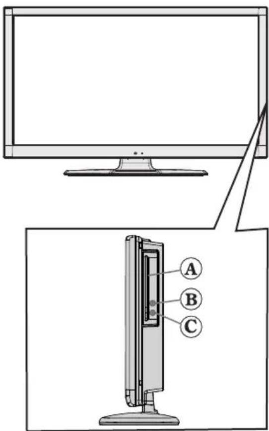 TELEFUNKEN L22F185I3 - DVD - Control buttons - 2