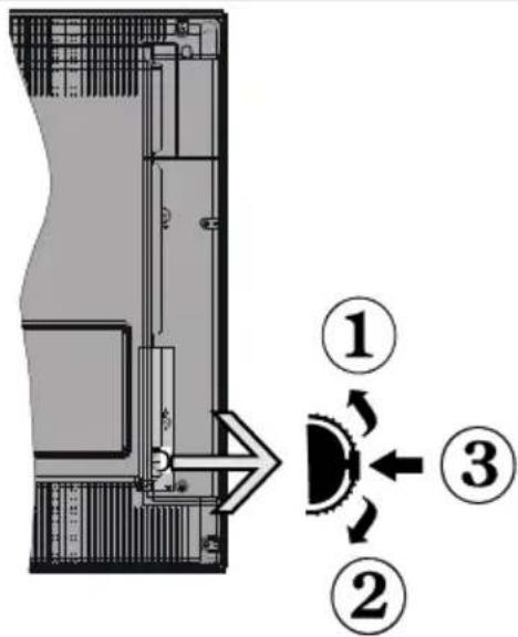 TELEFUNKEN L22F185I3 - TV-Bedientasten & Betrieb - 1
