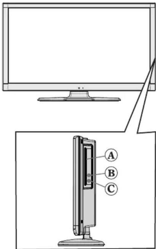 TELEFUNKEN L22F185I3 - DVD - Buttons de commande - 2
