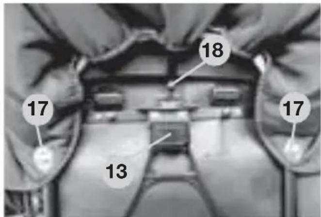 Mutsy Racer GT - Beskyttelse mot å falle ut ADVARSEL! - 1