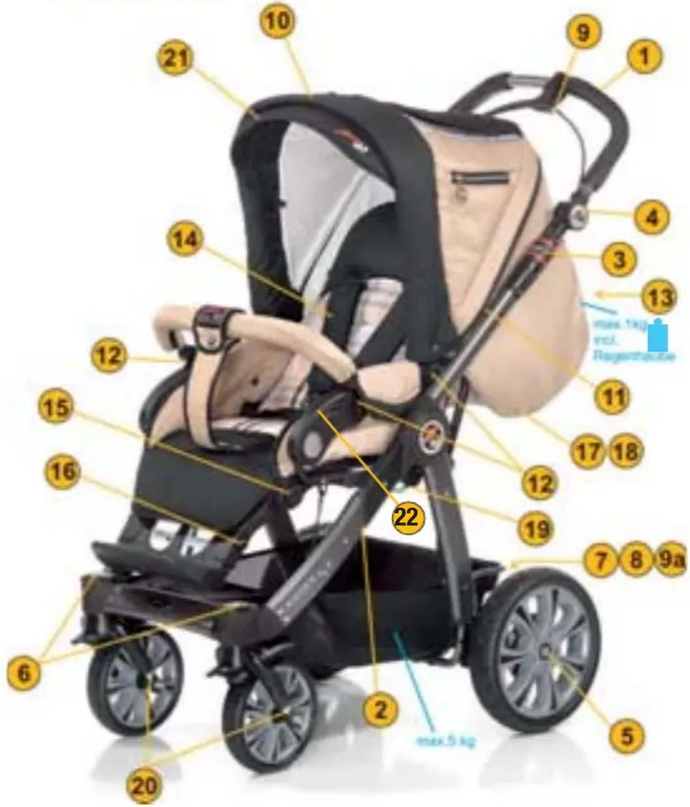 Mutsy Racer GT - Product of Germany Sicherheit – Qualität und neueste Technik - 6