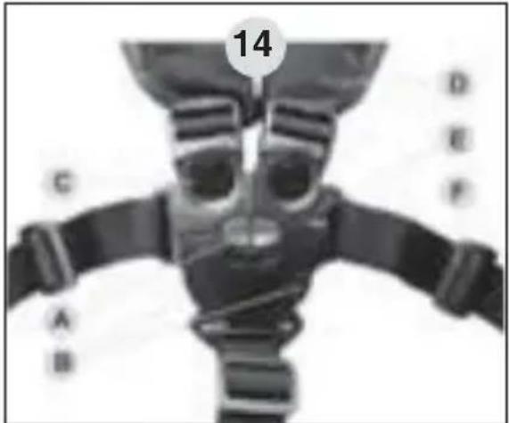 Mutsy Racer GT - Canopy attachment - 2