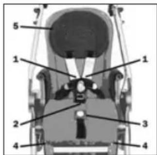 Teutonia BeYou! Elite - Remove and attach the Seat cover - 1