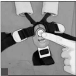 Teutonia BeYou! Elite - Handhabung des 5-Punkt-Gurts - 2