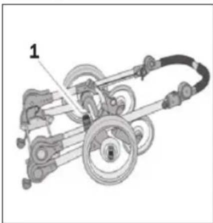 Teutonia BeYou! Elite - Unfolding the chassis - 1