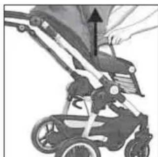 Teutonia Bliss - Aufsetzen und Abnehmen der Sitzeinheit - 3