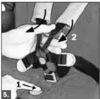 Teutonia Bliss - Användning av 5-punktsselen. - 5