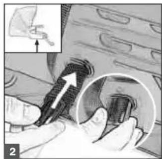 Teutonia Bliss - Remove and attach the Seat cover - 3