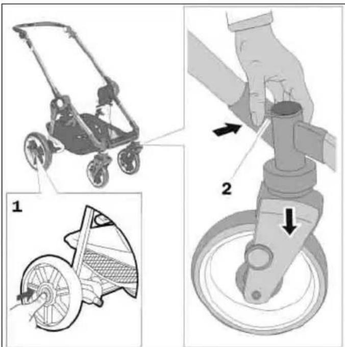 Teutonia Bliss - Montage und Demontage der Räder - 1