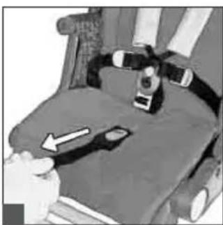 Teutonia Bliss - Användning av 5-punktsselen. - 4