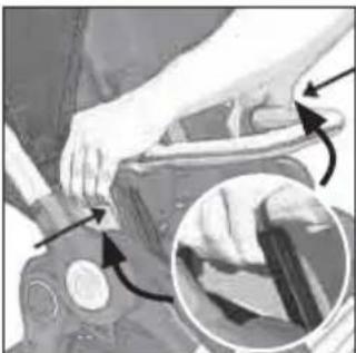 Teutonia Bliss - Fastgoring og frigoring af saedet - 2