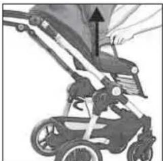 Teutonia Bliss - Fixation et démontage du siège - 3