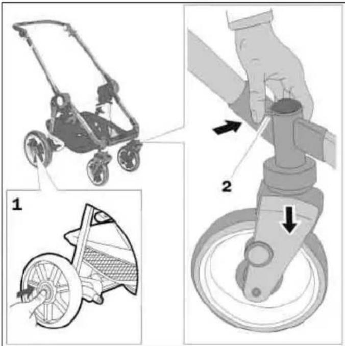 Teutonia Bliss - Montering/demontering av hjul - 1
