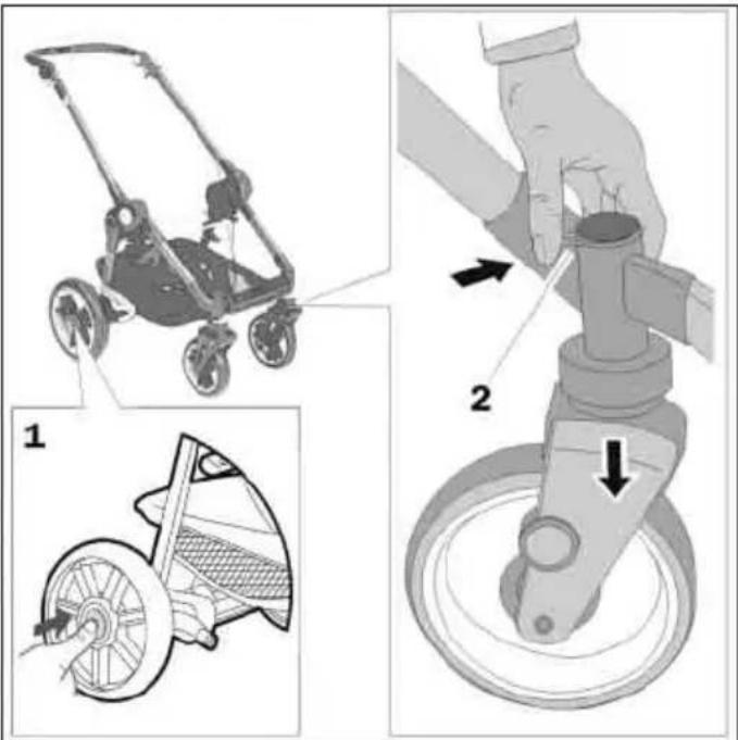 Teutonia Bliss - Montering og demontering av hjulene - 1