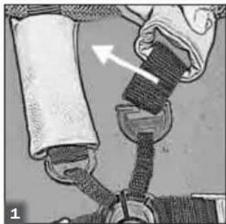 Teutonia Bliss - Sundáná upevnéni potahu sezení - 2