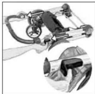 Teutonia Bliss - Slå opp understellet - 2