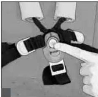 Teutonia Bliss - Användning av 5-punktsselen. - 2