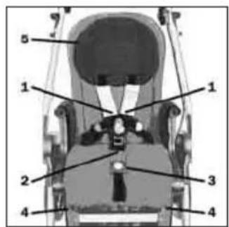 Teutonia Bliss - Ta av och satta pa sittdelsklädseln - 1