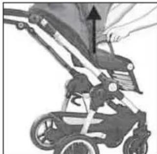 Teutonia Bliss - Pripevnenie a uvol'nenie sedačky - 3