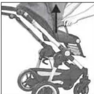 Teutonia Bliss - Istuimen kiinnitys ja irrotus - 3