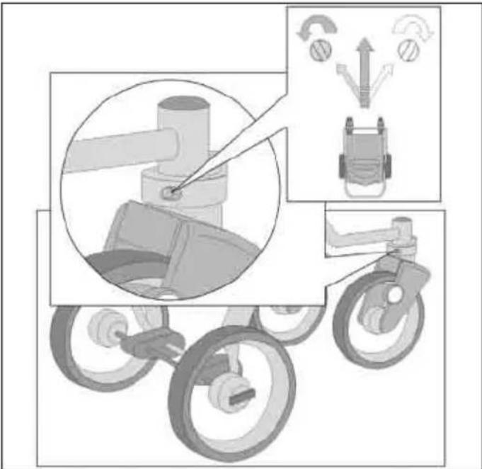 Teutonia Bliss - Instellen van derechtuitstand - 1