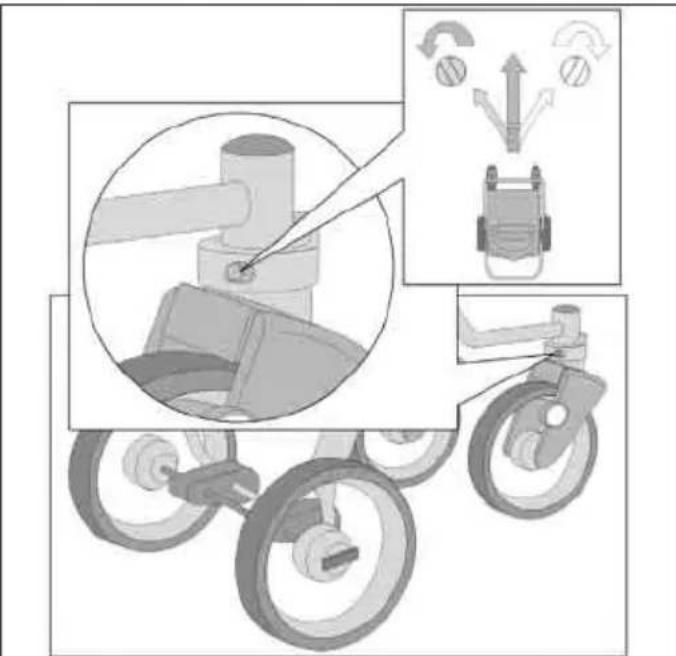 Teutonia Bliss - Adjusting the straight-running stability - 1