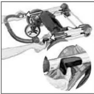 Teutonia Bliss - Rozlození rámu podvozku - 2