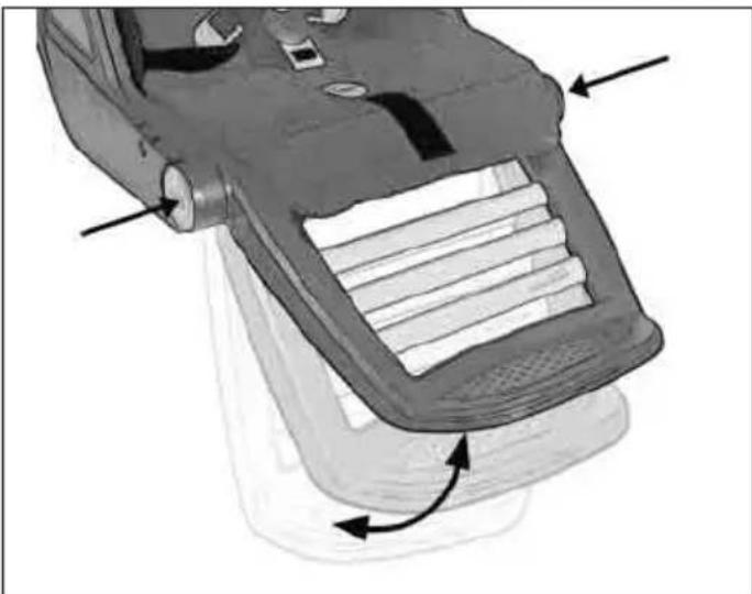 Teutonia Bliss - Kaip pritaikyti koju atrama - 1