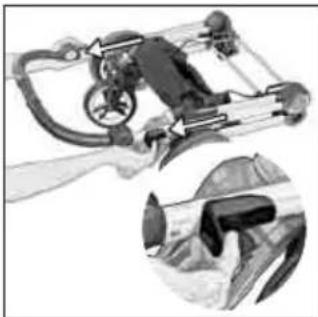 Teutonia Bliss - Montering af stellet - 2