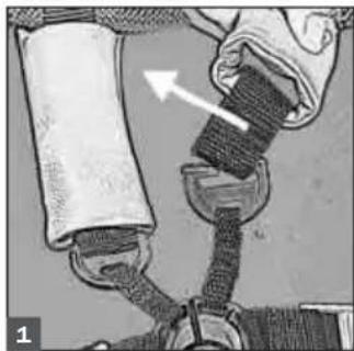 Teutonia Bliss - Istmekatte eemaldamine ja kinnitamine - 2