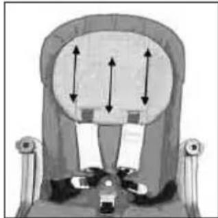 Teutonia Bliss - Height adjustable headrest with integrated shoulder straps height adjustment - 2