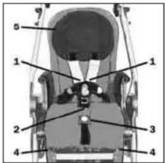 Teutonia Bliss - Istmekatte eemaldamine ja kinnitamine - 1