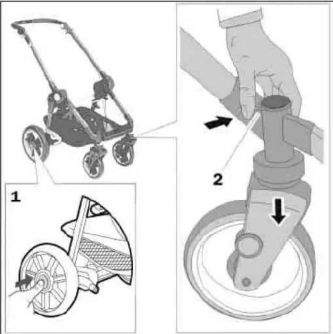 Teutonia Bliss - Galinai ratukai: - 1