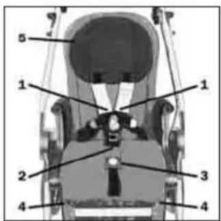 Teutonia Bliss - Rimozione e montaggio della copertura seduta - 1