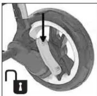 Teutonia Bliss - Seisupiduri aktiveerimine - 2